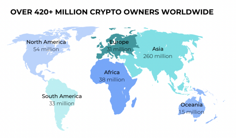 Crypto owners worldwide statistics, map representation