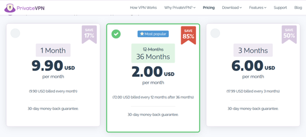 PrivateVPN has a straightforward pricing policy.